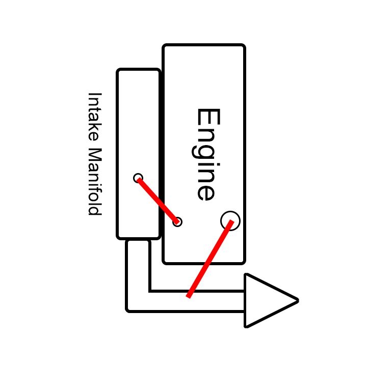 High idle after oil catch can install